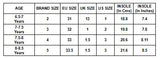 Ankle High Casual Shoes With Laces - Navy Blue